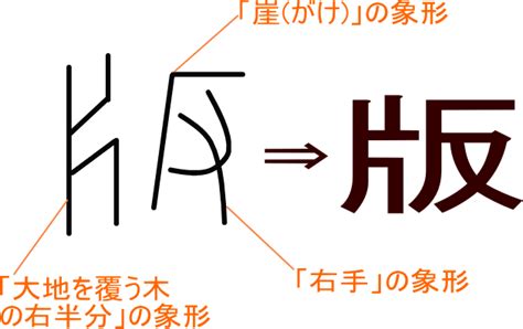 諏|「諏」という漢字の意味・成り立ち・読み方・画数・部首を学習